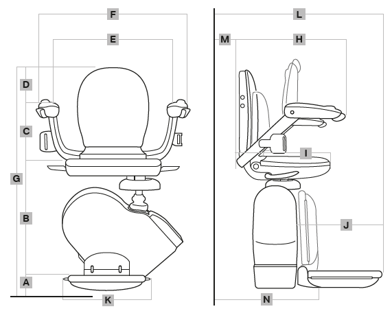 130 front side technical details